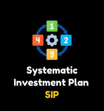 Systematic Investment Plans