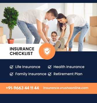 Right insurance policy in bangalore